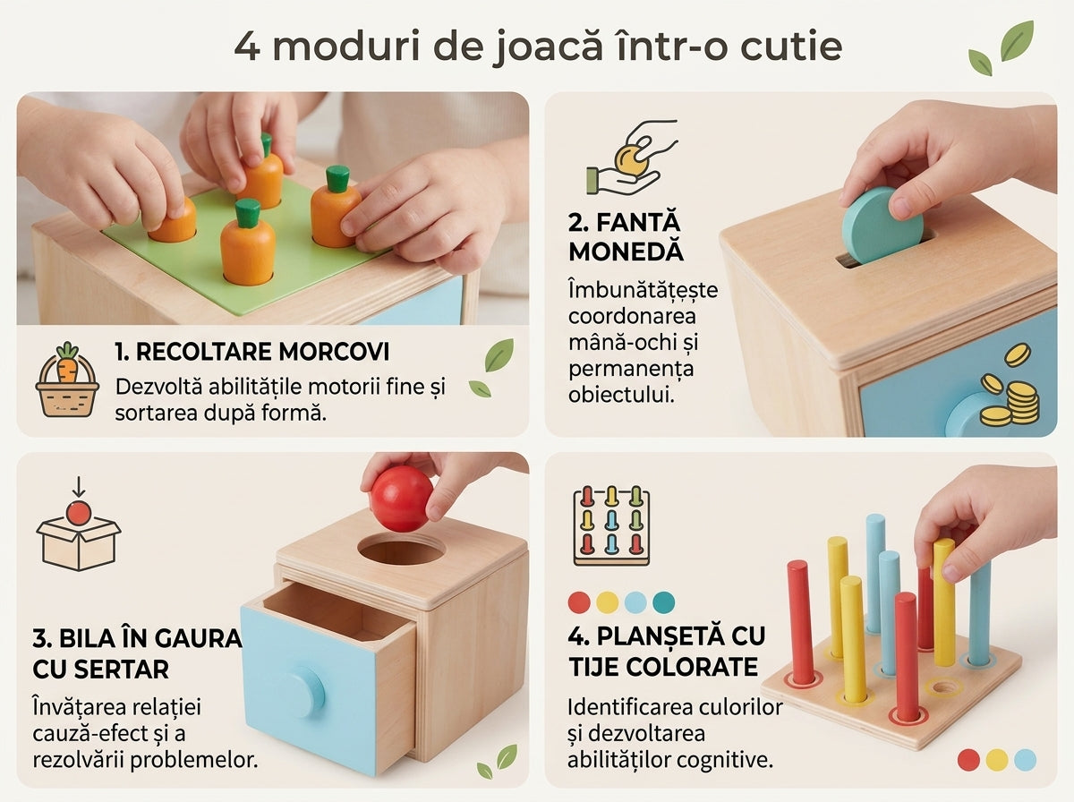 Cutia Permanenței Obiectului – Jucărie Educativă Montessori 4 în 1 din Lemn pentru Copii 12+ Luni